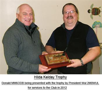Presentation of Trophy to Donald Henderson
